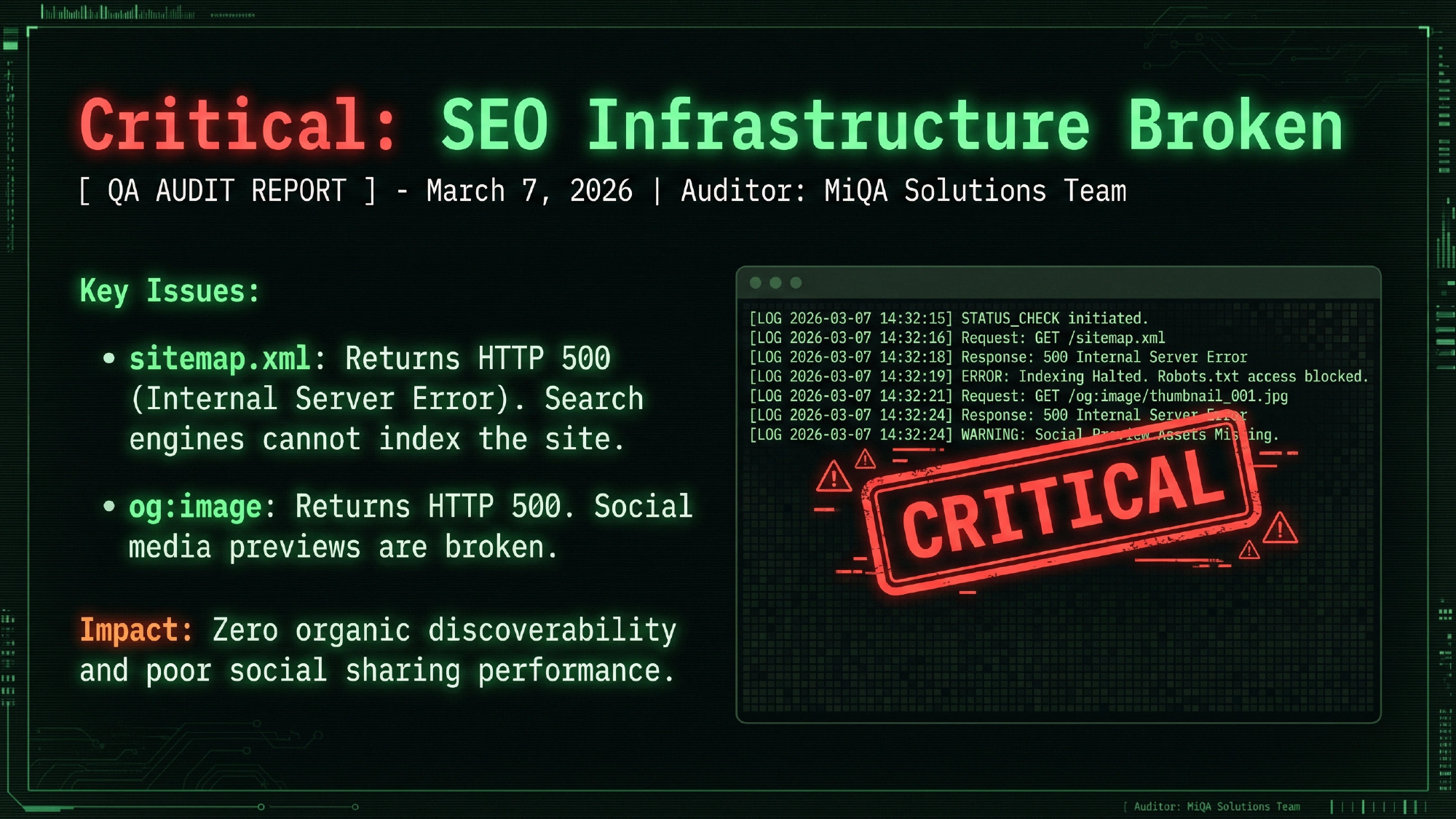 Critical Findings — SEO infrastructure failures with HTTP status codes and business impact