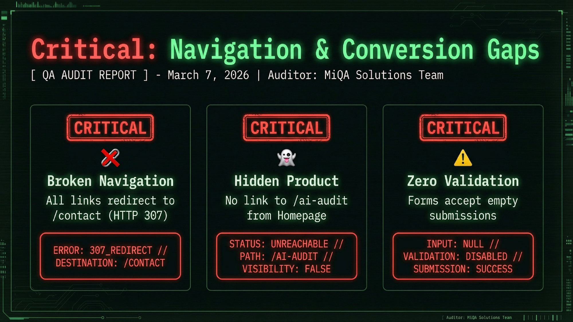 Critical Findings — Navigation and conversion gaps with redirect loops and missing CTAs